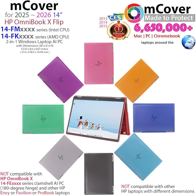 mCover Hard Case ONLY Compatible for 2025+ 14" HP OmniBook X Flip 14-FMxxxx 14-FKxxxx 2-in-1 (with 360° Hinge) Windows Laptop (NOT Fitting Any Other HP Models)- Pink