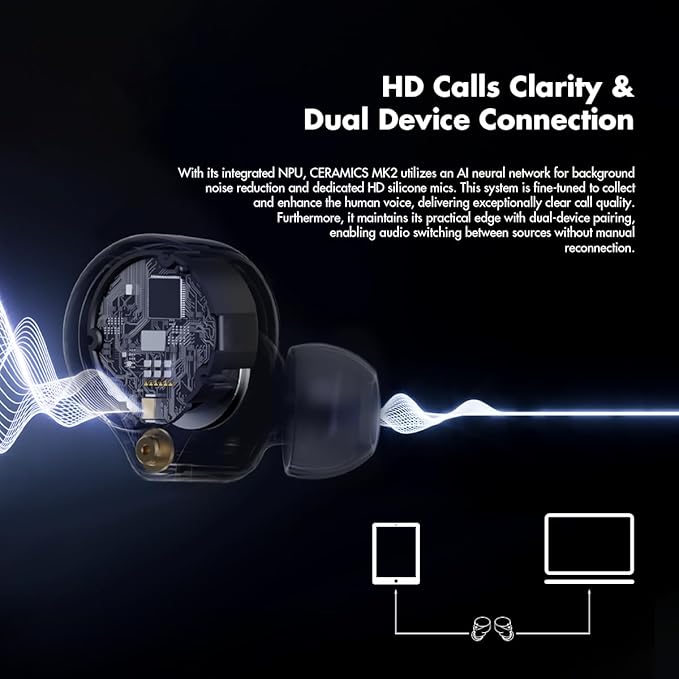 CERAMICS MK2 True Wireless Earbuds, 40dB Active Noise Cancelling Earphones, Bluetooth 6.0, Hi-Res LDAC, IPX4 Sweat Resistant, 45H Playtime, HD Mics, Game Mode, Dual Connectivity (Oyster White)