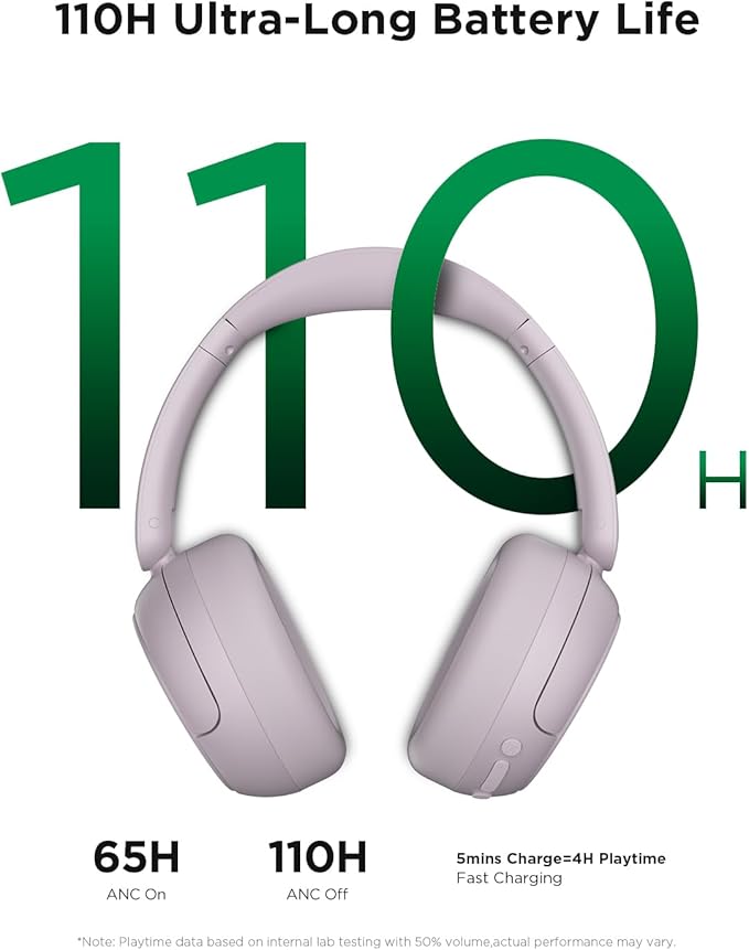 TALIX H30 Hybrid Active Noise Cancelling Headphones, 110H Playtime Hi-Res Audio Bluetooth 6.0 Wireless Over Ear ANC Headphones for Commute/Workout/Gym (Purple)