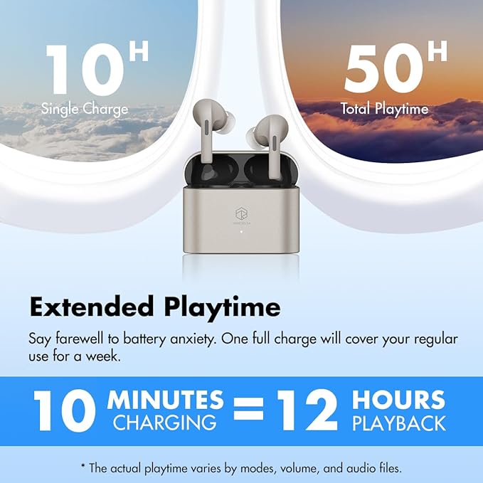 ROSESELSA EARFREE-i5 TWS Earbuds Hybrid Active Noise Cancellation Headphones LDAC HiFi Sound Wireless Earphones 48dB ANC IPX5 Bluetooth 5.3 Game Mode 54ms (Night)