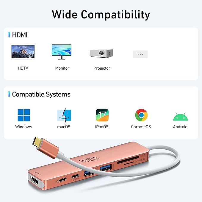 USB C Hub HDMI Adapter for MacBook Pro/Air, 7 in 1 USBC Dongle with HDMI, microSD/SD Card Reader, USB C Data Port,100W PD, and 2 USB 3.0 Compatible for MacBook Pro/Air, Dell XPS, Lenovo Thinkpad.