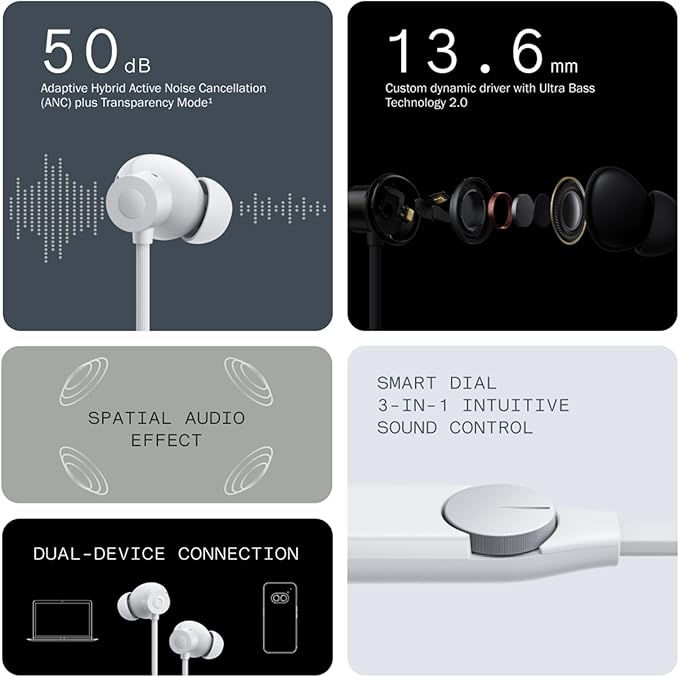 CMF BY NOTHING CMF Neckband Pro Bluetooth Headphones,50dB Hybrid Active Noise Cancelling Earbuds with 5 HD Mics,IP55 BT5.3 37Hours Long Play time Dual Device Connection Neckband Headphones-Dark Grey