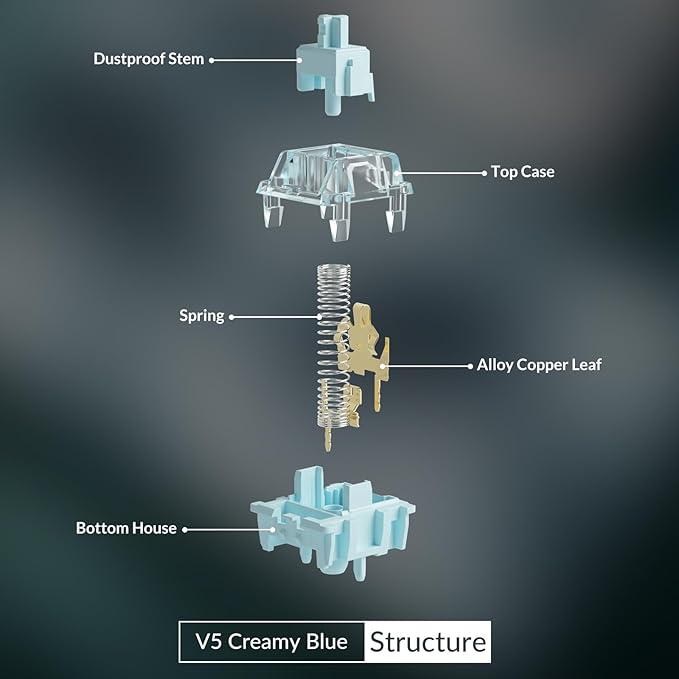 Akko V5 Creamy Blue Keyboard Switch for Mechanical Gaming Keyboard, 5-Pin 45gf Pre Lubed Tactile Key Switches (45pcs)
