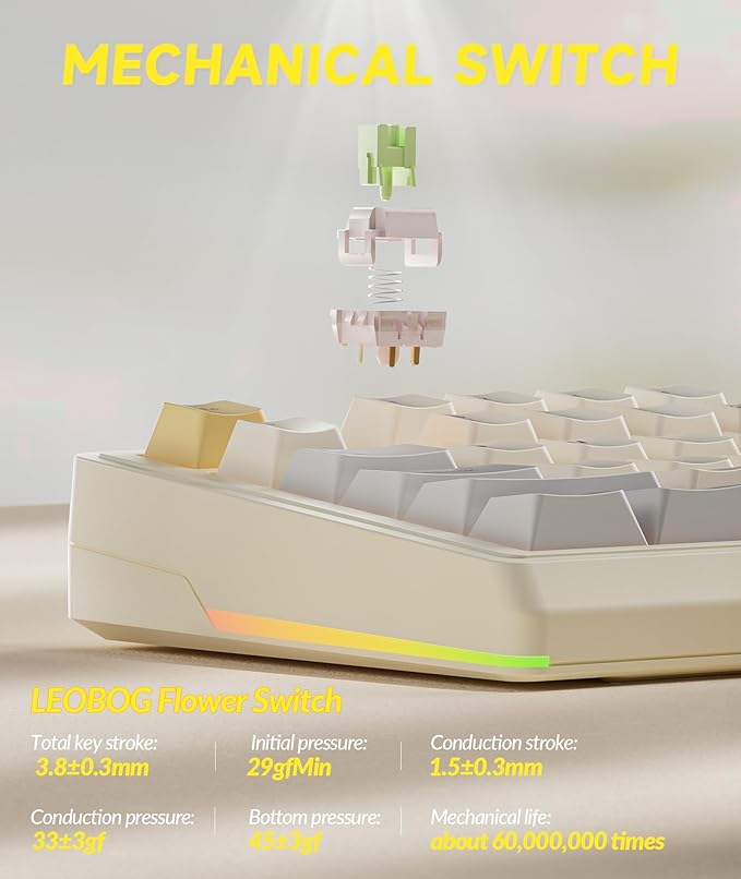 SOLAKAKA KI99 Pro 96% Wireless Gaming Keyboard, RGB Creamy Keyboardw with Knob, Hot-Swappable Pre-Lubed Switches, Gasket Structure Mechanical Keyboards (Beige-White, Non-Silent Version)