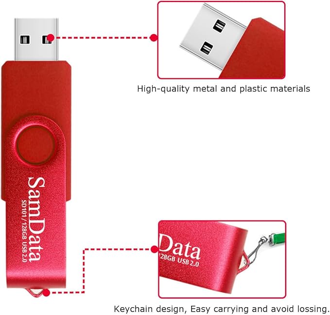 SamData 128GB USB Flash Drives 1 Pack 128GB Thumb Drives Memory Stick Jump Drive with LED Light for Storage and Backup (1 Pack Red)