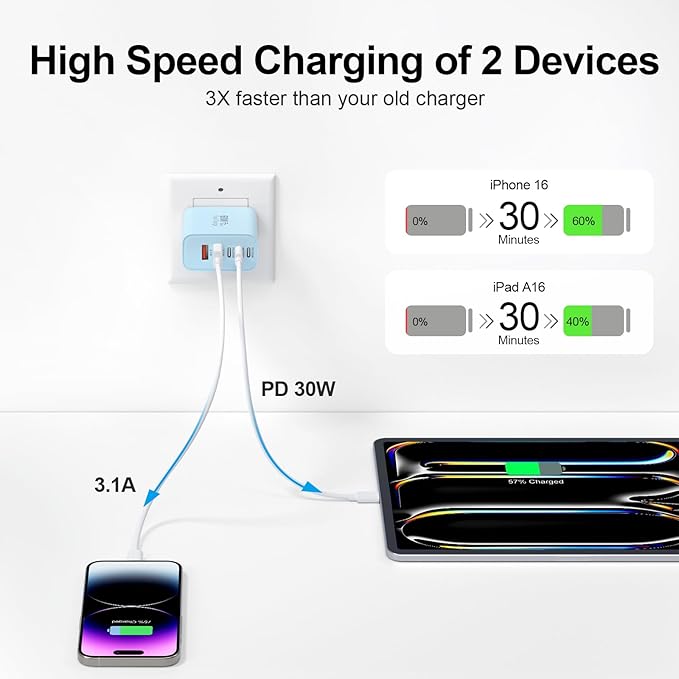 USB C Charger Block, 60W 5-Port Type C Charger Fast Charging Block, USBC USB Multiple Port Wall Charger Plug Adapter for iPhone 17/Air/16/15/14/13/12/11 Pro Max, Samsung Galaxy, iPad, Tablet (Blue)