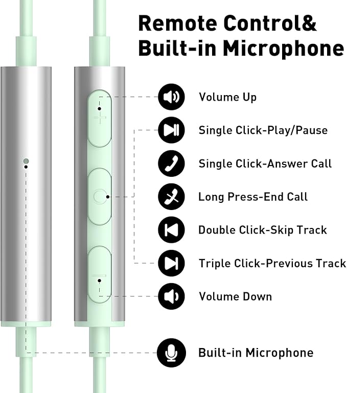 USB C Headphones Wired Type C Earphones for Samsung/Galaxy S26 S25 S24 Plus S23 S22 S21 S20 Ultra Magnetic Corded Earbuds for iPhone 15 Pro Max 16 16e 17 17e Air for Apple/Android Ear Buds Mint
