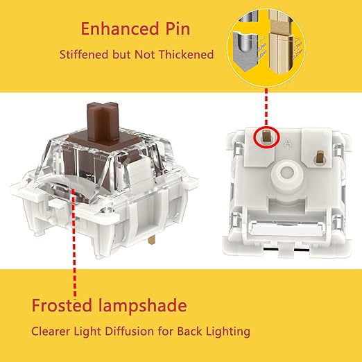 Gateron G Pro 3.0 Brown Switches for Mechanical Keyboard,3-Pin 55gf Tactile Feel/Pre-Lubed/Pin-Enhanced Switches(108pcs,Brown,3-Pin)