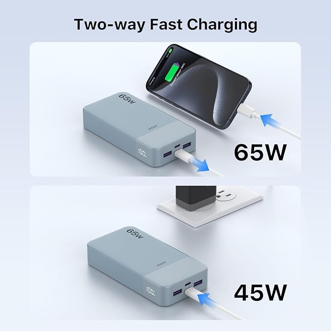 JUOVI Portable Charger 65W Power Bank 20000mAh Compact USB C Laptop Power Bank Fast Charging Battery Pack for Laptop MacBook Dell XPS iPad Tablet Steam Deck iPhone 17/16/15/14 Series Samsung and More