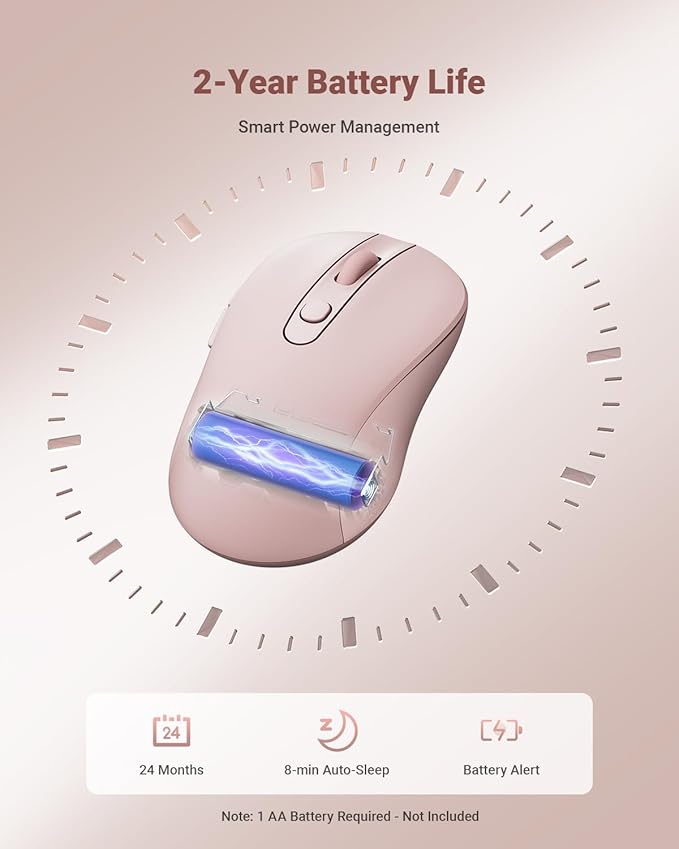 wegear USB Wireless Mouse for Laptop PC Mac, 2.4GHz Cordless Mouse with 6 Buttons, 5-Level Adjustable 4000 DPI, Ergonomic Portable Optical Computer Mice, 24-Month Battery Life-Pink