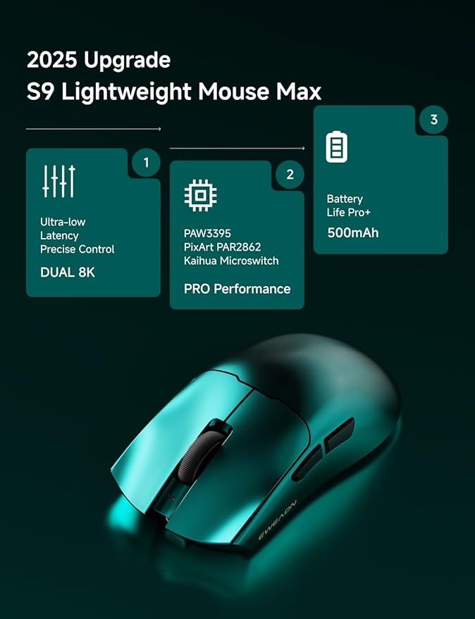 EWEADN S9 Max Wireless Gaming Mouse, 59G Ergonomic Computer Mouse, Triple Modes, 8K Polling, 26K DPI, PAW3395 Optical Sensor, Kailh Switch, 250h Battery Life, Programmable for PC/Win/Mac(Green)