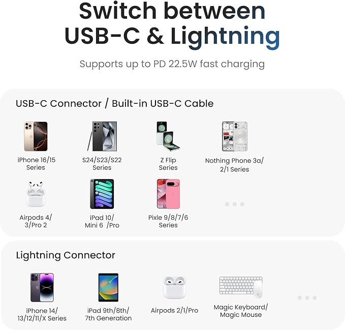 sharge Flow Mini 2 Portable Charger with Built-in Cable 22.5W Max Power Bank for Travel, Fast Charging Battery Pack with iOS and USB-C Connector for iPhone 17/16/15/14, Galaxy, Google Pixel, and More