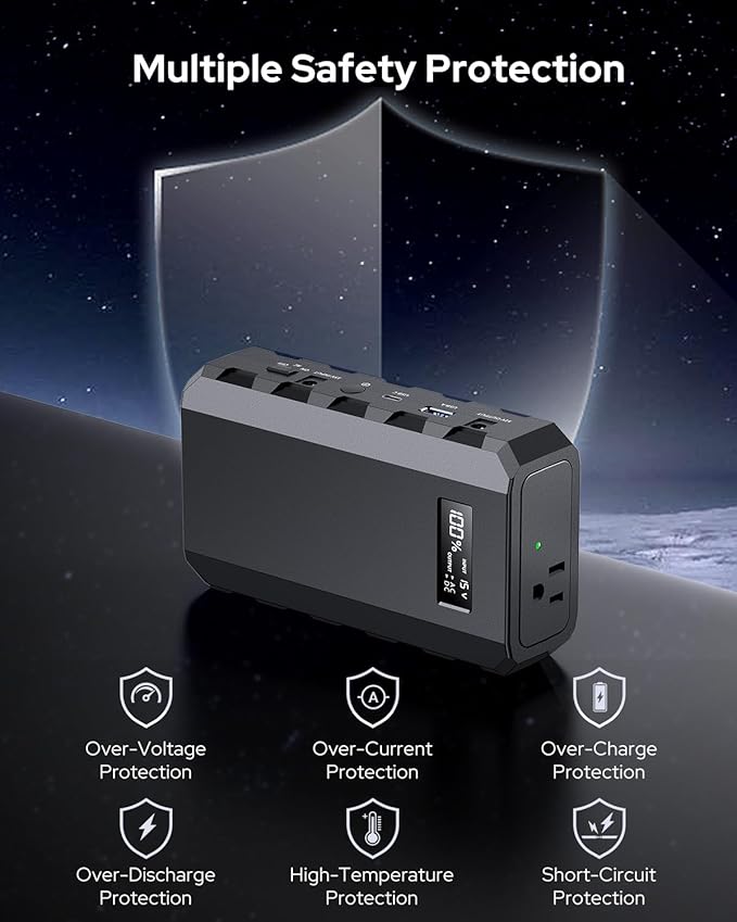 Apowking Power Bank with AC Outlet, 65W Portable Laptop Battery Bank Fast Charging, 88.8Wh 24000mah Power Station for Outdoor Camping PowerBank Travel Home Power Backup