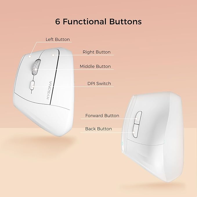 KYSONA 57° Ergonomic Wireless Tower Mouse, Vertical Quiet Ergo Mouse, Bluetooth(BT5.0,BT3.0)&2.4G, (800/1200/2400/2400/4000), 5 Buttons for Windows, macOS, iPadOS, Laptop, PC,White