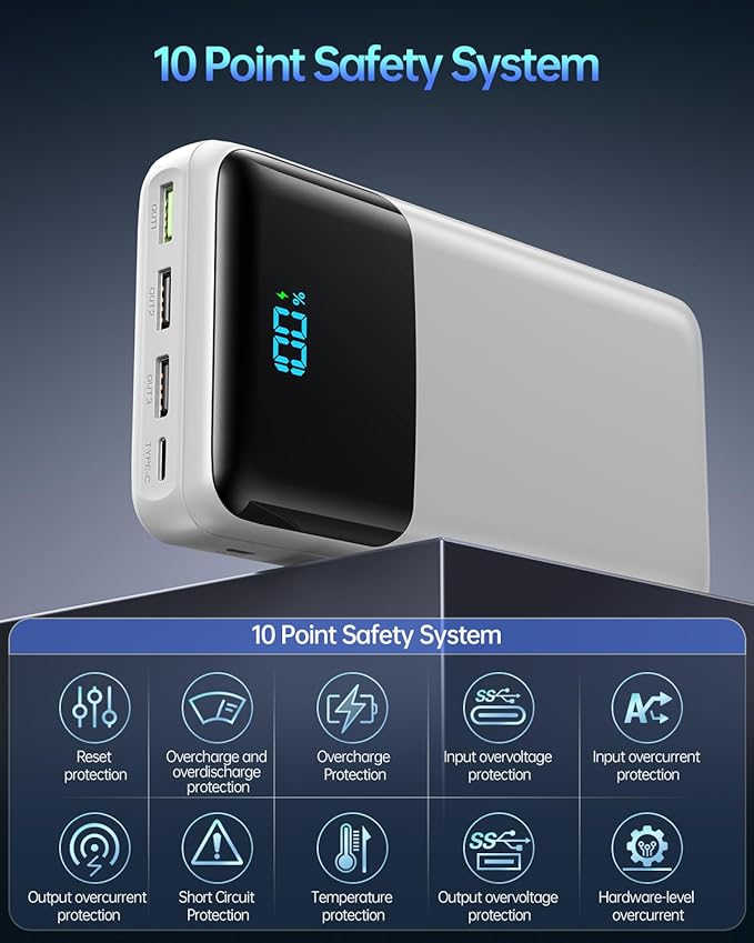 Portable Charger Power Bank 50000mAh, USB-C PD 30W Fast Charging, High Capacity External Battery Pack for Camping, Portable Phone Charger for iPhone 17/16/15/14/13/12/11 Samsung Android (White)