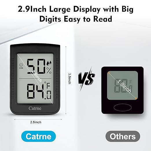 Digital Hygrometer Indoor Thermometer Humidity Meter Room Thermometer with Large Number Display,Temperature and Humidity Monitor for Home,Baby Room, Bedroom, Office, Greenhouse (Black)