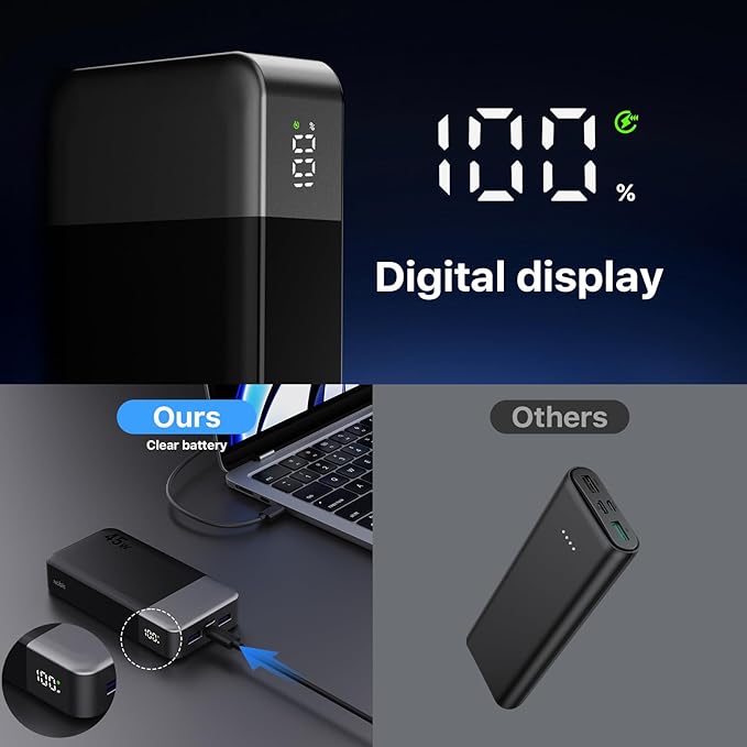 NOBIS Portable Charger,20000mAh 45W Power Bank Fast Charging, Battery Pack with 2 USB-C (in/Out) & 2 USB-A, Digital Display & Small Current Mode, Compatible with Phone 17 S25 Tablet