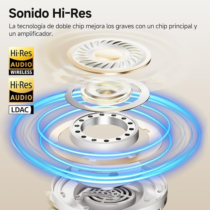 QCY H3 PRO Adaptive ANC Wireless Headphones Over Ear, 50dB Active Noise Cancellation with Multiple Modes, LDAC Hi-Res Wireless Audio, 55H Playtime, Custom EQ via App, Bluetooth 5.4
