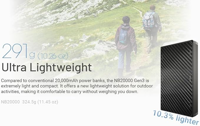 Nitecore NB20000 Gen 3 20000mAh Power Bank, Fast Charging QC PD Dual USB-C Ports Compatible with iPhone, Samsung Galaxy and Tablets with USB Charging Cable
