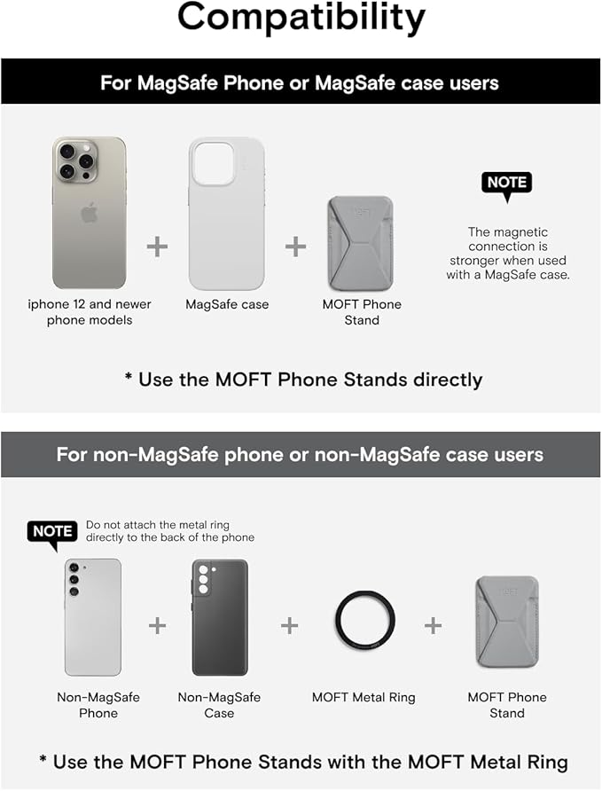 MOFT Magnetic Wallet Stand Compatible with iPhone 17/16/15/14/13/12 Series, Angle Adjustment & Magsafe Compatible MOVAS Phone Stand,Cement