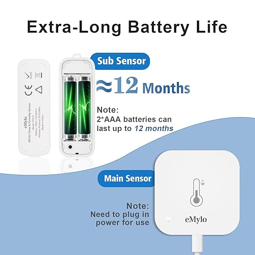 eMylo WiFi Thermometer Hygrometer 3 Pack, Smart Indoor Temperature Humidity Sensor with 2 IP65 Outdoor Sensors, App Alert, Data Export, 492ft Range, 2.4GHz Only for Home Greenhouse Monitoring