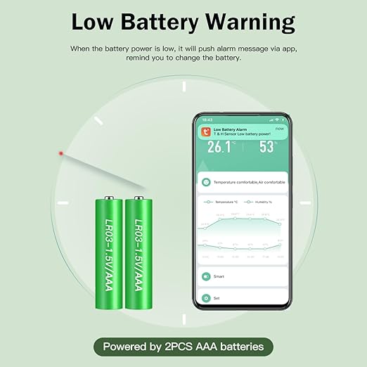 WiFi Thermometer Hygrometer: Smart Temperature and Humidity Sensor, Real-time Monitor, App Notification, Digital Indoor Temperature Sensor, Compatible with Alexa/Google Home(1Pack)