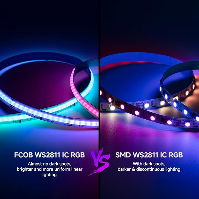 BTF-LIGHTING FCOB WS2811 IC RGB COB LED Strip DC12V 576LED/m 9.8FT Flexible High Density Color Chasing Uniform Light 16IC/m 10mm Width for Indoor Lighting Project(No Adapter or Controller)