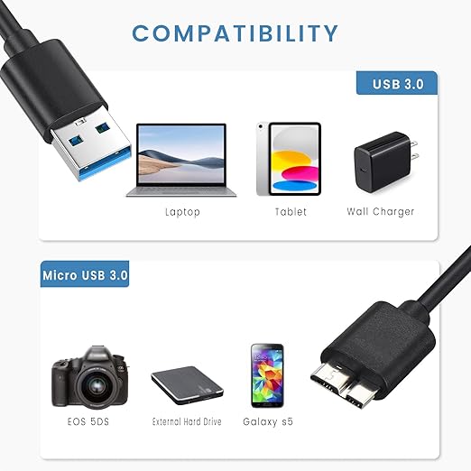 Smays 2-Pack USB 3.0 Micro B Cable, External Hard Drive Data Cord for Seagate, Toshiba, Western Digital WD My Passport, 3 ft