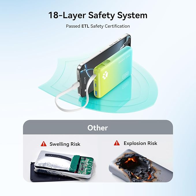 INIU Portable Charger, 45W PD Slim 10000mAh Power Bank with Built-in USB-C, Camping Outdoor Travel Business, for Women Men Students Family Emergency