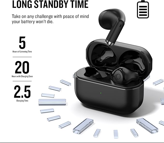 X25 Wireless Earbuds, Semi-in-Ear Headphones, Super Bass Sound Earphone, Bluetooth 5.3 with Microphone, Hands-Free Call, 50H Standby time, Auto Pairing for Apple AirPods