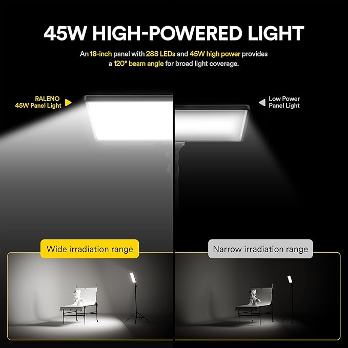 RALENO PLV-S116 Led Video Light and VL-S300K Led Video Lighting Kit with Remote & Stands for Video Recording YouTube Photography