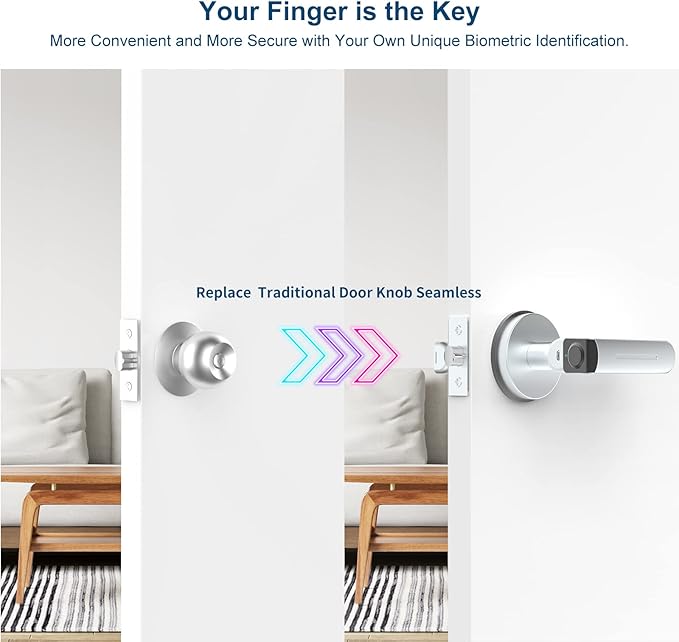 Foxgard Smart Fingerprint Door Lock,Keyless Entry Door knob with Handle,Biometric Door knob,Room Door Lock for Bedroom/Office (Silver)