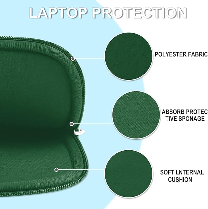 Laptop Case 15.6 inch, Shockproof Protective Laptop Cover Briefcase Carrying Computer Bag with Accessory Pocket, Portable Computer Sleeve Compatible with MacBook, HP, Dell, Lenovo, Asus, Green