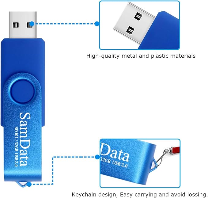 SamData 32GB USB Flash Drives 2 Pack 32GB Thumb Drives Memory Stick Jump Drive with LED Light for Storage and Backup (2 Colors: Black Blue)