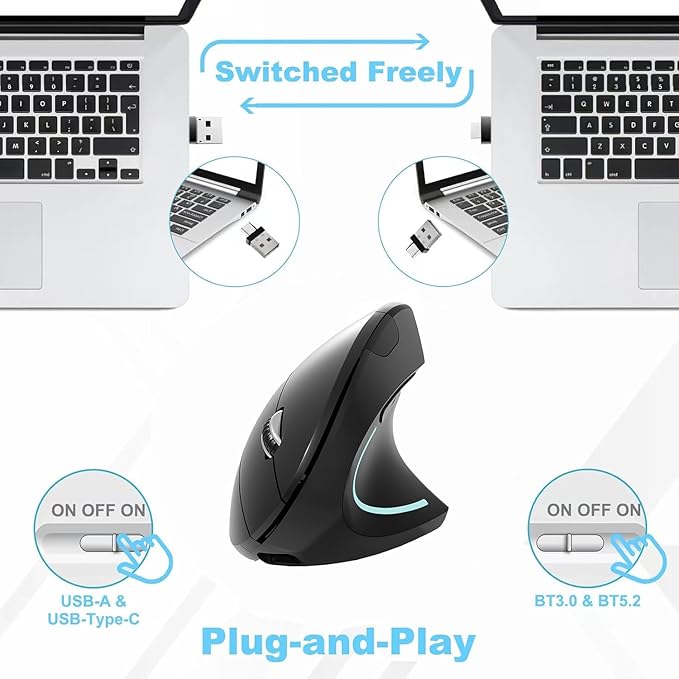 Bluetooth Mouse,Type-c and USB 2.4G Wireless Vertical Mouse Rechargeable Ergonomic Mouse, 800/1200 /1600 DPI, Buttons for Laptop, Desktop, PC, MacBook,Mac Computer (Black)