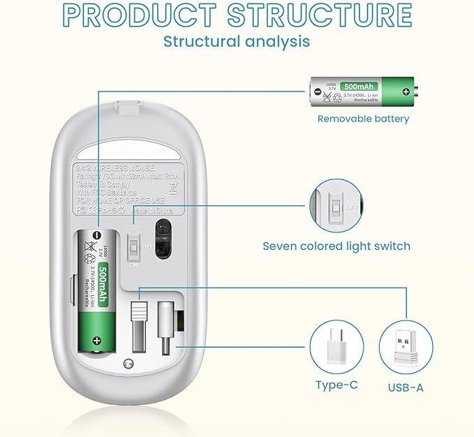 Halpilt LED Wireless Mouse A100S Rechargeable Portable Silent Mouse with Optional USB and Type-C Receiver 3-Speed Adjustable DPI for PC/Mac/Laptop (Frosted Silver)