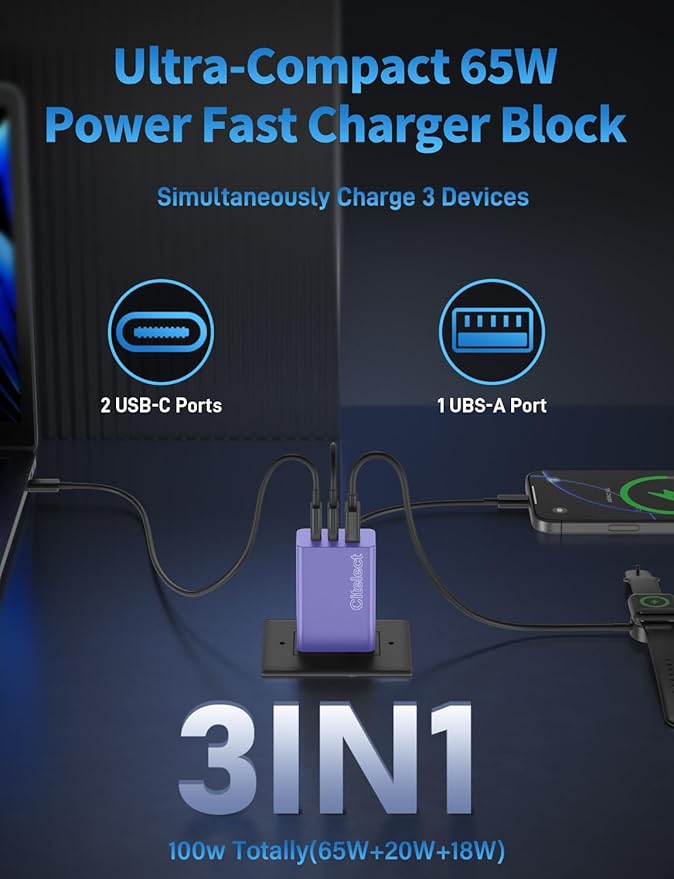 2Pack 65W USB C Charger Block, 3Port Fast Charging Adapter,Type C Fast Charging Blocks Cube PD USBC Wall Plug+QC3.0 USB A Charger Brick for MacBook Pro/Air,iPad,iPhone17/16,Samsung S26/S25&More-Purple