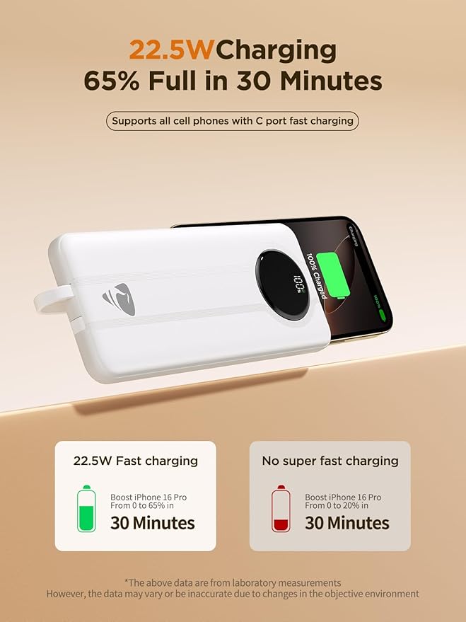 Aioneus Power Bank, 10000mAh Portable Charger with Built in Cables Fast Charging 22.5W USBC in/Out Travel PowerBank Battery Pack for iPhone 16 15 14 13 12 Samsung Galaxy S24 A15 Android Phone(1 Pack)