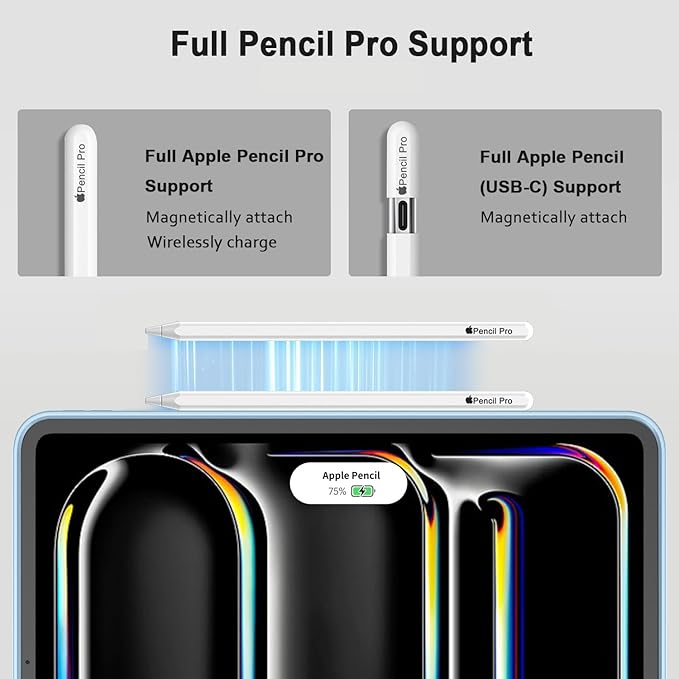 iMieet iPad Pro 13 Inch Case (M5/M4) 2025/2024 with Pencil Holder, Trifold Stand Smart Case with Soft TPU Back, Auto Wake/Sleep (Sky Blue)