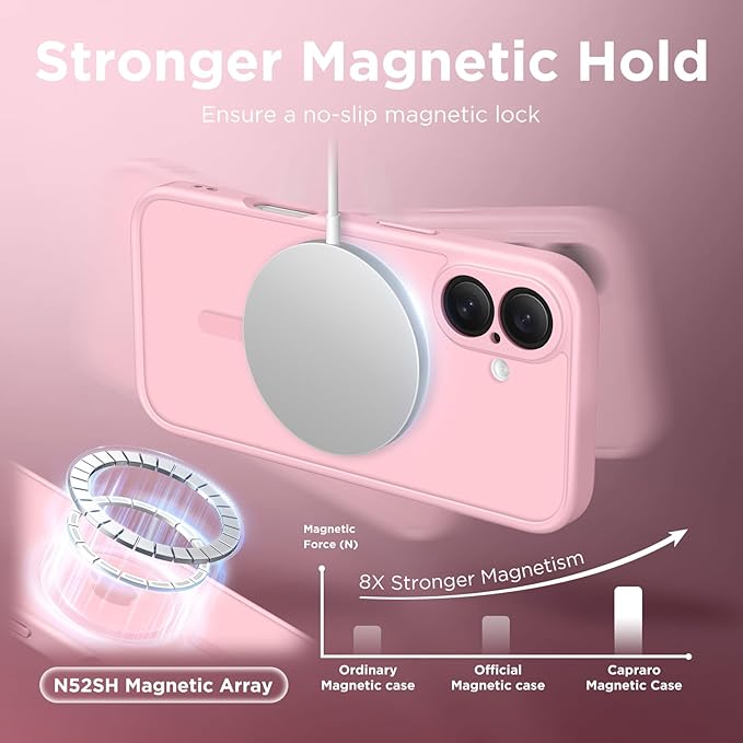 CAPRARO Magnetic Compatible with iPhone 16 Case, Upgraded [Full Camera Protection] [Compatible with MagSafe] Protective Translucent Matte Women Girl Phone Case Cover, Peach Pink