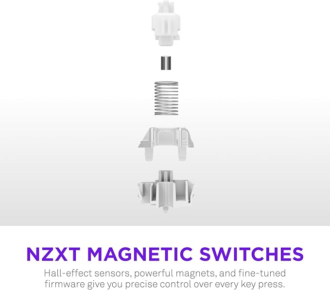 NZXT Function Elite MiniTKL (White)