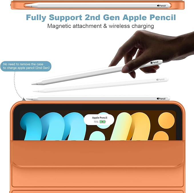 iMieet iPad mini 7 Case 2024 (A17 Pro), iPad mini 6 Case (8.3-Inch,2021 Model), iPad mini 7th/6th Generation Case with Pencil Holder, Trifold Stand Smart Case with Soft TPU Back,Orange