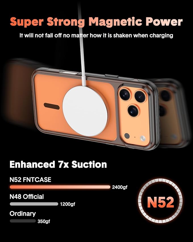3-in-1 for iPhone 17 Pro Case with Screen Protector & Camera Cover, N52 Magnetic Phone Case Compatible with MagSafe, Non-Slip Matte Smoky Black Bumper with Clear Back, Anti-Scratch Protective Kit