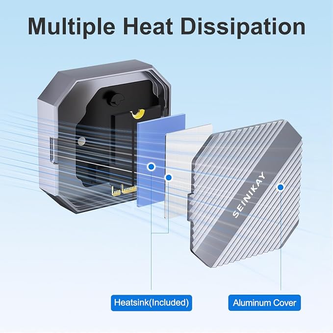 Mini M.2 Enclosure, Magnetic 2230 M.2 Enclosure Heat Sink for iPhone 15 Pro Max ProRes,10Gbps Speed,Supports M Keys NVME SSD