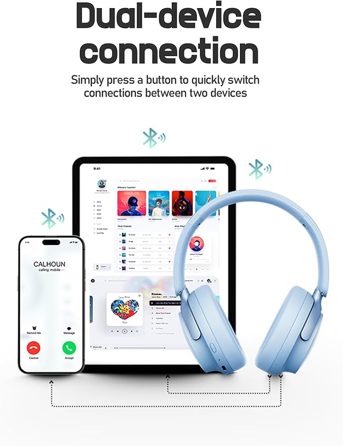 Picun NC60 Hybrid Active Noise Cancelling Headphones, Foldable Wireless Over Ear Bluetooth 5.4 Headphones, 80H Playtime, Transparency Mode, Stereo Bass, Custom EQ via App for Travel Home Lake Blue