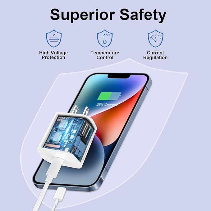 20W USB C Fast Charger Block, Compact PD 3.0 Wall Charger for iPhone 17/16/15/iPad Pro, Universal Compatibility, Travel Essential, 3X Faster Than 5W Charger