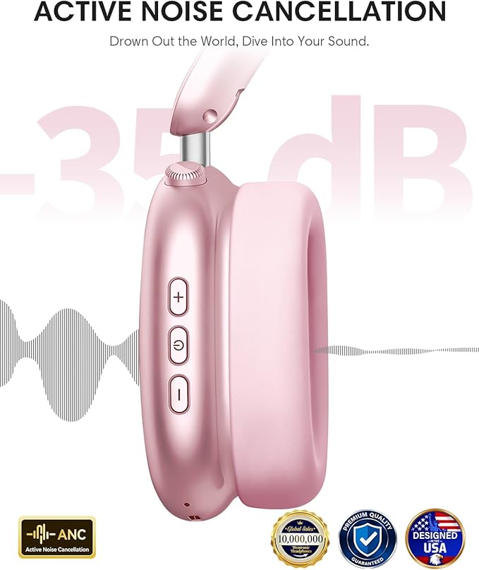 Wentronic Y02 Active Noise Cancelling Headphones, Wireless Over-Ear Bluetooth 5.4 Headphones, Multiple Modes, 60H Playtime, Hi-Res Audio, Big Bass, Foldable Lightweight for Travel Home Office, Pink
