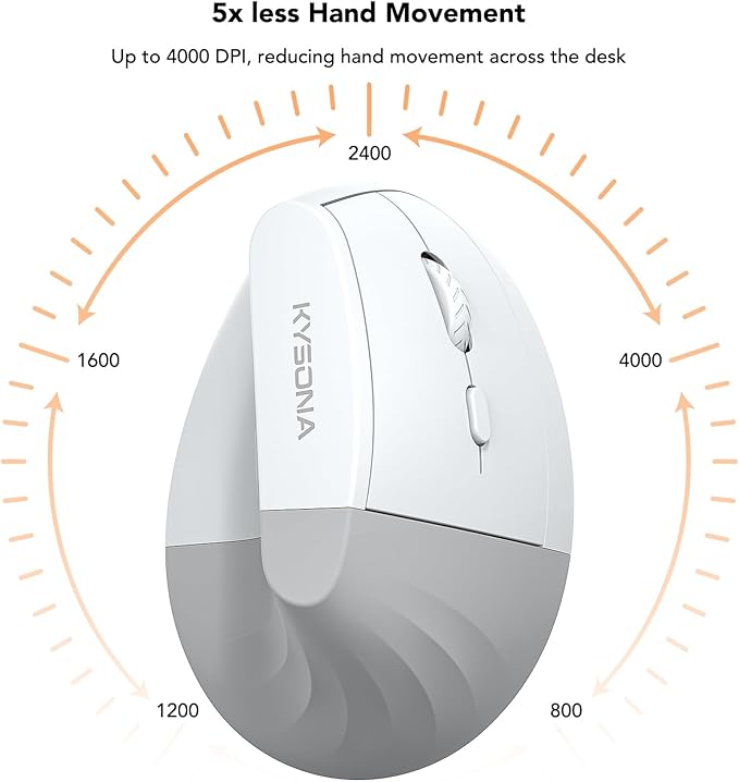 KYSONA EM18 Wireless Ergonomic Vertical Mouse, Ergo Design, Bluetooth Cordless Mouse for Medium/Large Hands, Silent Click, 5-Level Adjustable DPI, Carpal Tunnel Mice for Computer/PC/Mac/Laptop, White