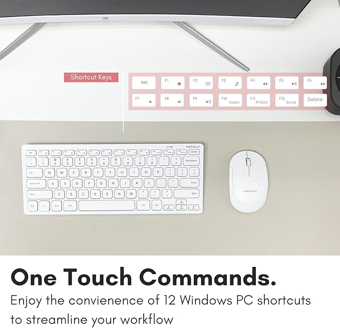 Macally Mini Compact Keyboard - Wireless Keyboards for Desktop PC, Surface, Chromebook, Notebook, Laptop Keyboard, Slim Key Board with 2.4G Wireless USB - Small Keyboard for Travel (White)