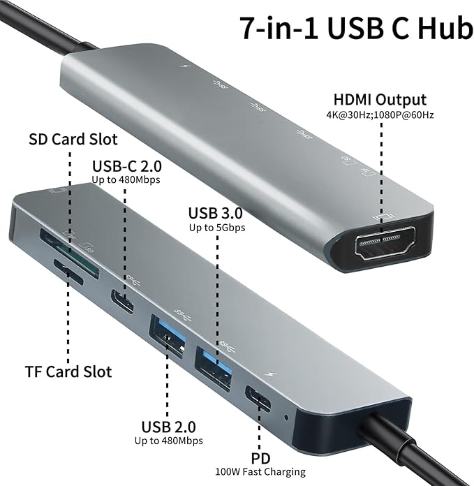 USB C Hub Multiport Adapter, 7 in 1 USBC Dongle with 4K HDMI, 100W PD Charging, USB 3.0, SD/TF Card Reader, USB-C Docking Station for MacBook Pro/Air, Chromebook, Dell, HP and Other Type C Laptops